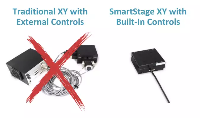 Traditional-XY-vs-SmartStage-XY-copy