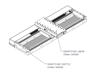 SmartStage Shuttle Stacking Options